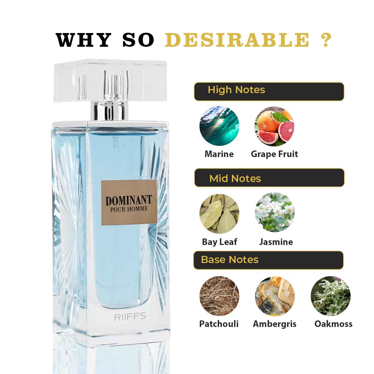 (plu00413) - Apa de Parfum Dominant Pour Homme, Riiffs, Barbati - 100ml - imagine 5