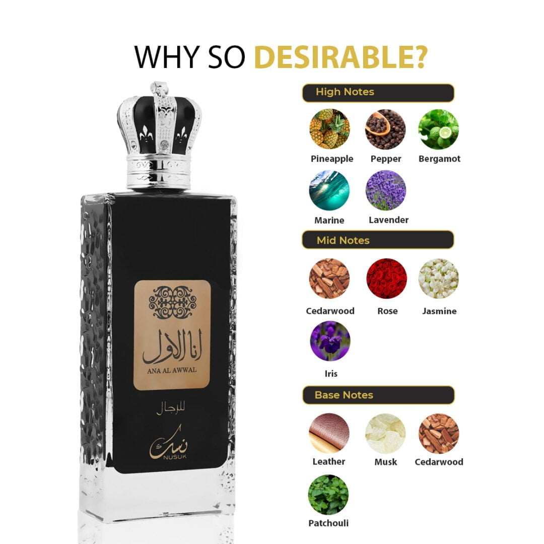 (plu00454) - Apa de Parfum Ana Al Awwal Man, Nusuk, Barbati- 100ml - imagine 5